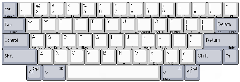 HHKB Layout ref from https://deskthority.net/wiki/HHKB_Professional2