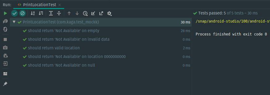 Unit Test Results